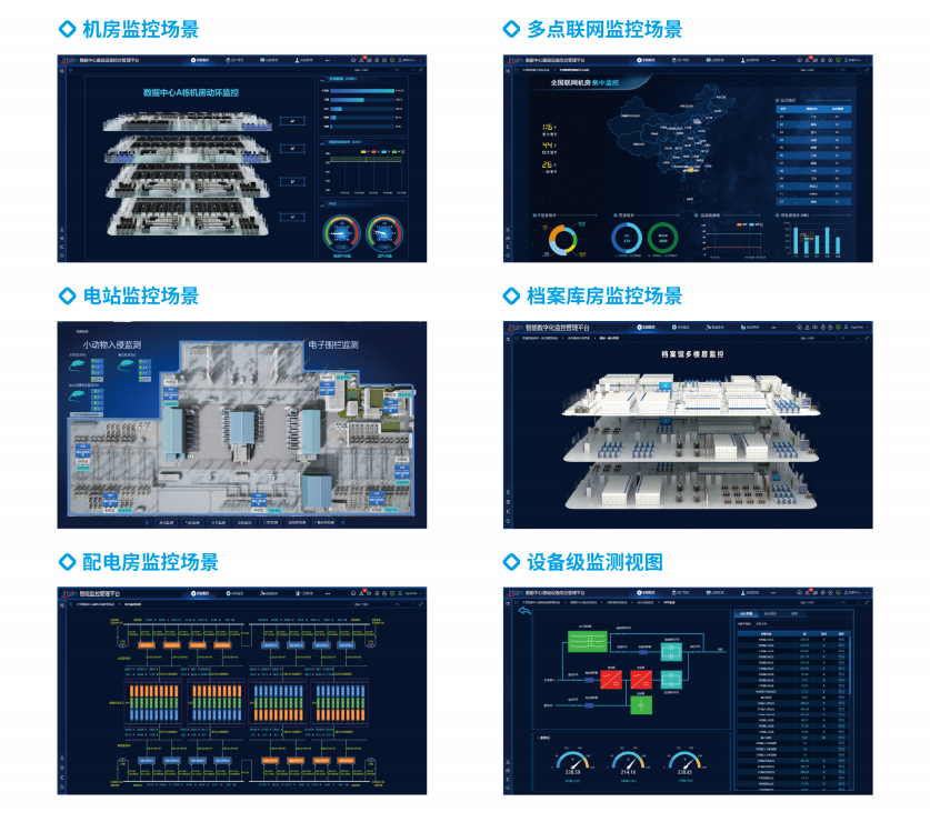 电网机房动力环境监控：确保电网稳定运行的关键技术
