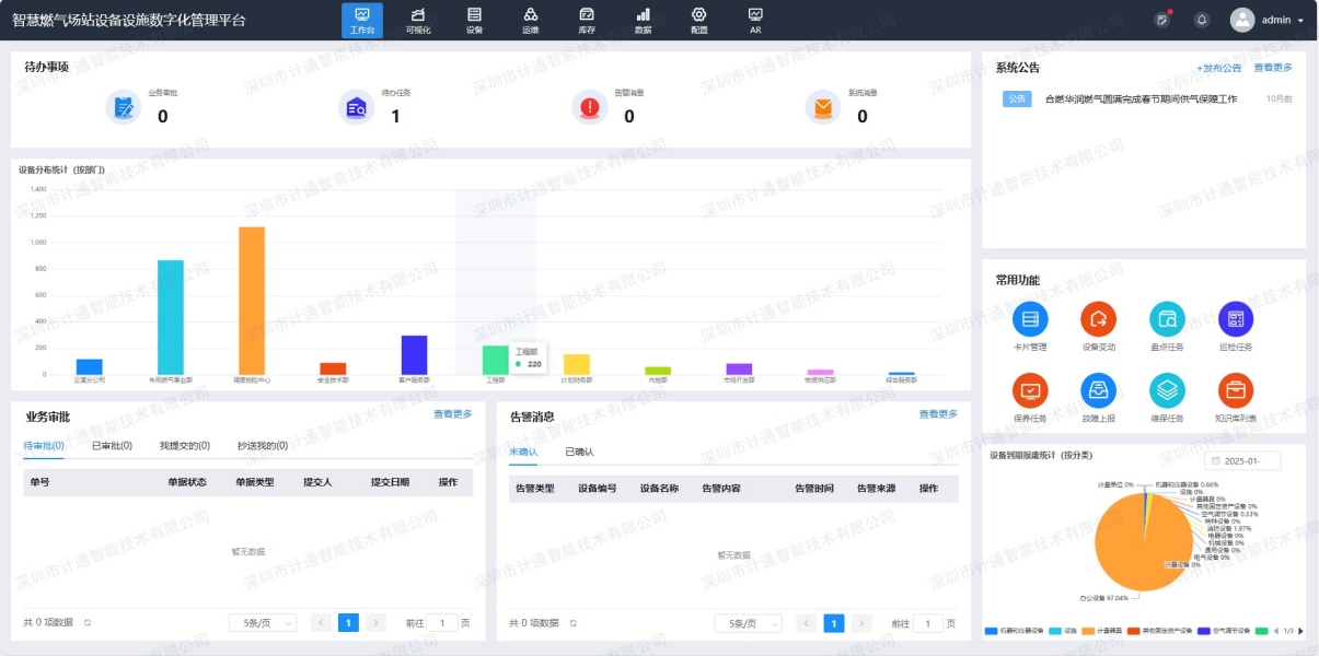 05设备设施数字化管理平台系统截图（工作台页面）-水印_副本.jpg