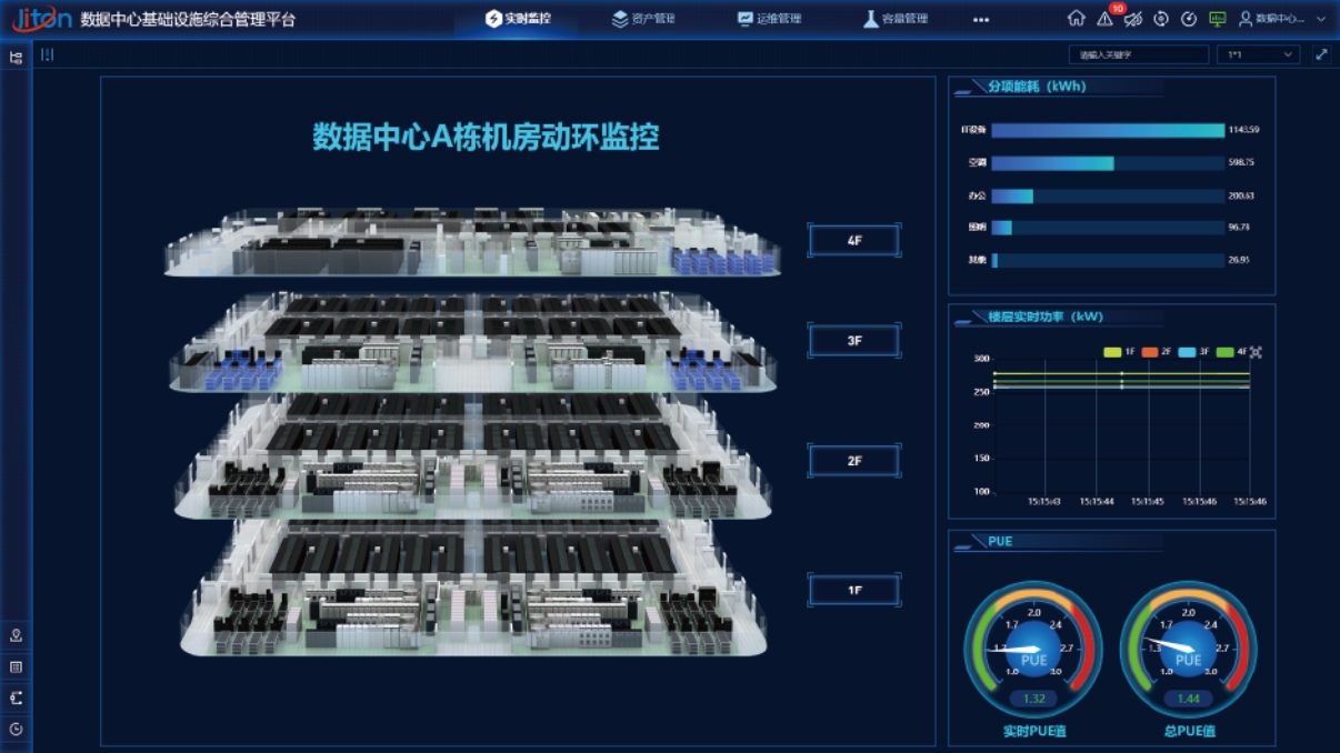机房环境监控系统：如何确保数据中心稳定运行的核心保障？