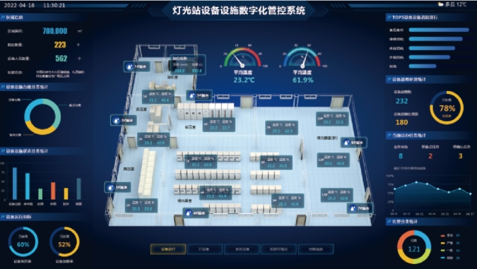 智慧空管集中监控系统：如何重塑空中交通管理的未来？