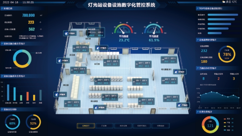 设备数字化管理平台怎么选？