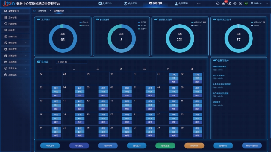 数据中心运维管理与资产管理的有效结合！