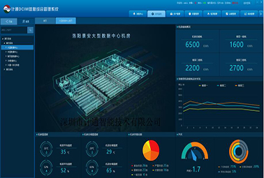 关于机房动环监控你知道多少?