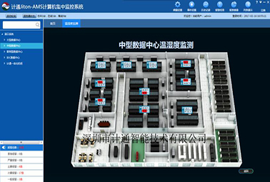 浅析，机房监控的七大作用