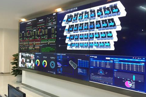 机房实施联网监控系统的目的及原则！