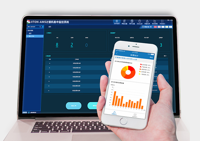 机房监控应注意什么?
