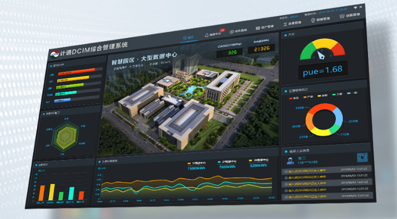 机房环境监控系统拥有哪些特点？