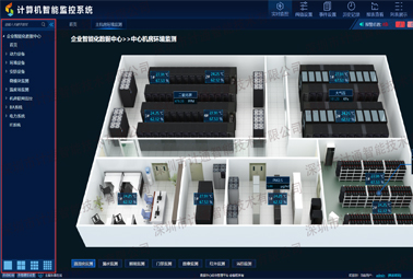 动环监控系统主要监控哪些方面？