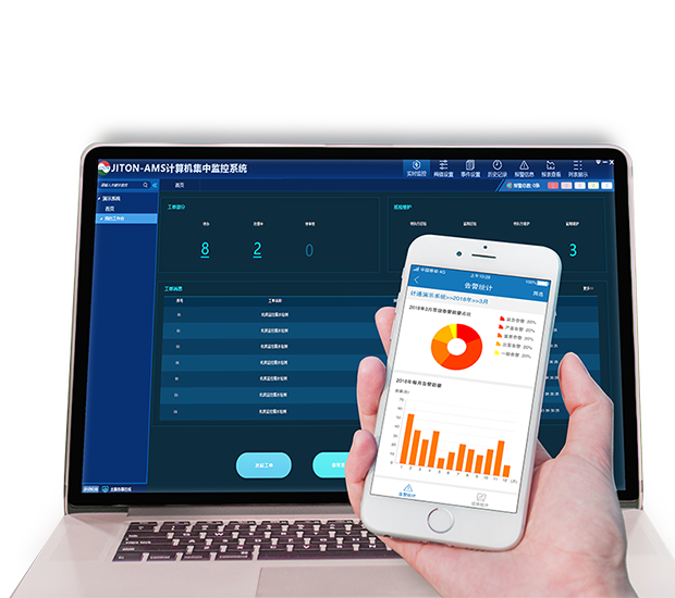 机房监控系统有哪些背景和需求？