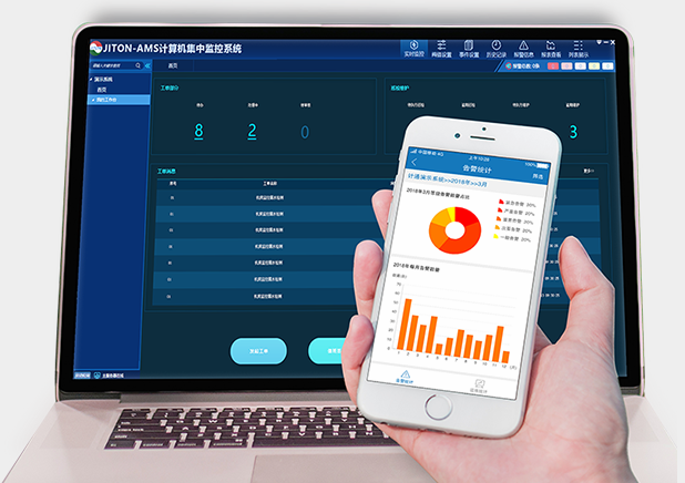机房环境监控系统项目的内容是什么?