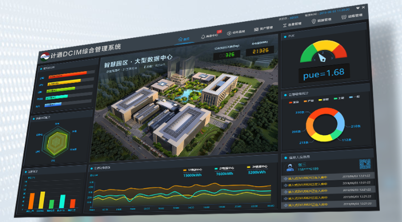 数据中心机房环境监控系统的这些基本知识，你一定要知道！