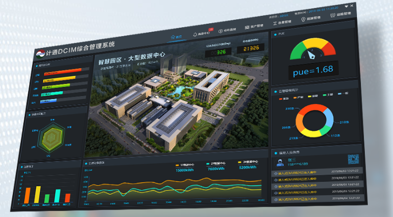 数据中心资产管理的具体方法是什么？